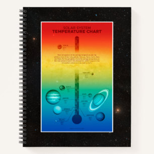 NASA Solar System Planet Hot Cold Temperature Notebook