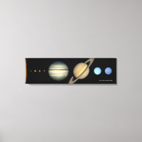 NASA Solar System Planet Sizes Chart, Enlarged