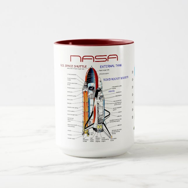 NASA SPACE SHUTTLE MUG (Center)