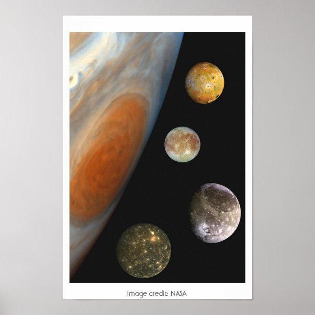 NASA / The Jovian System. Poster (Front)
