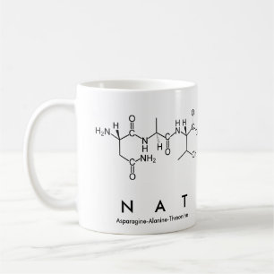Nat peptide name mug