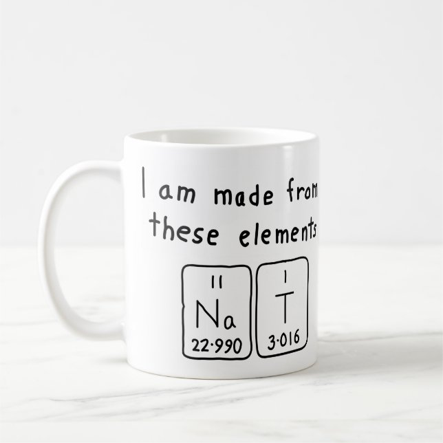 Nat periodic table name mug (Left)