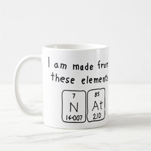 Nat periodic table name mug