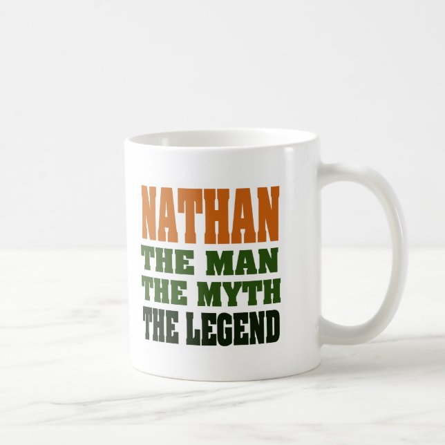 NATHAN - the Man, the Myth, the Legend Coffee Mug (Right)