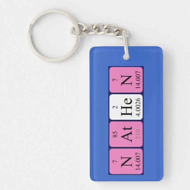 Nathen periodic table name keyring (Front)