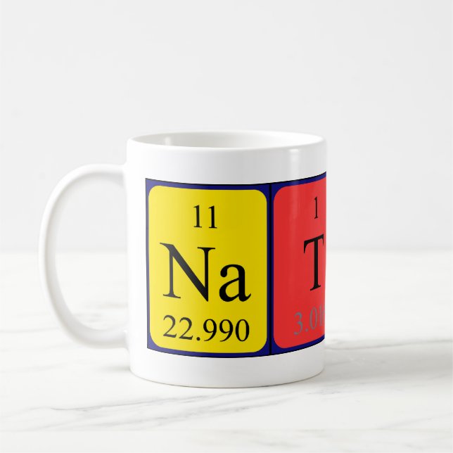Nathen periodic table name mug (Left)