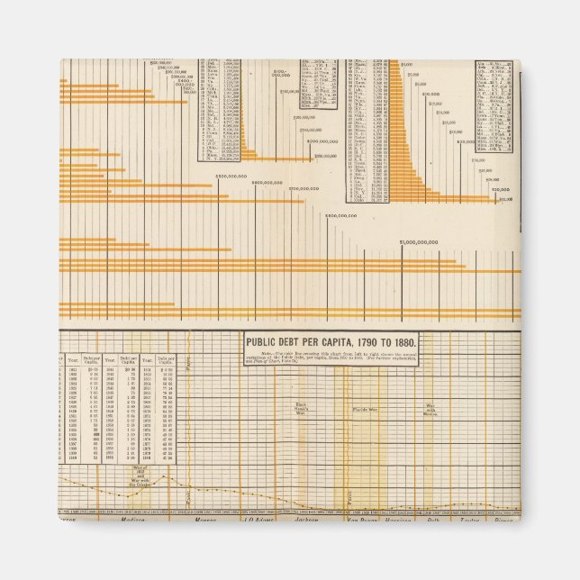 National debt magnet (Front)