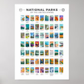 National Parks of The United States List Vintage  Poster (Front)