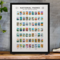 National Parks of The United States List Vintage 