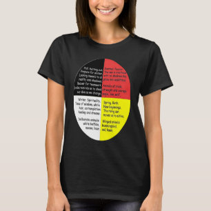 Native American Indian Words Cultural Medicine Whe T-Shirt