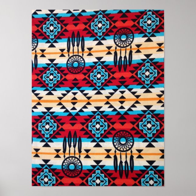 Native American Southwest Indian Poster (Front)