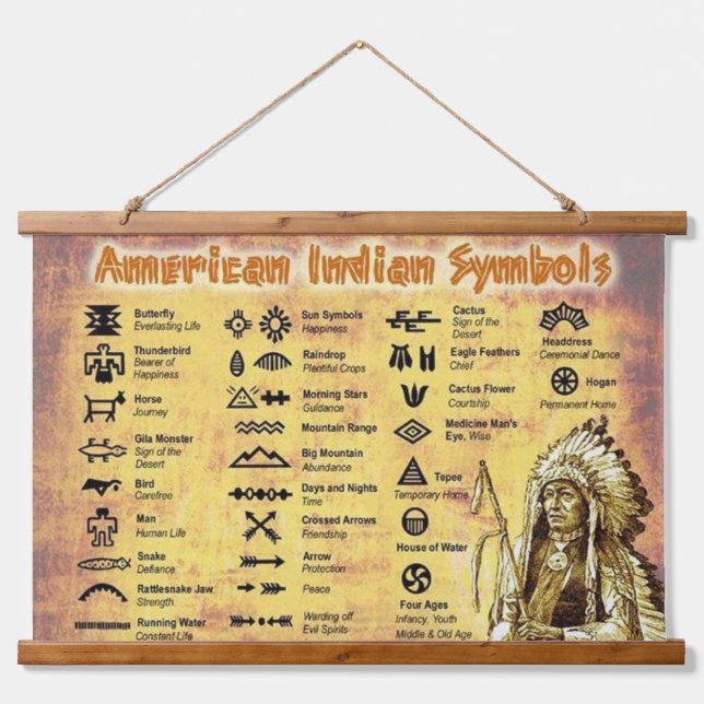Native American Symbols Wall Hanging Tapestry (Front)