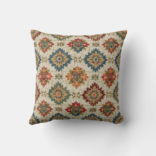 Native American Throw Pillow (Back)