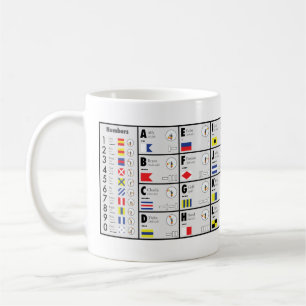 NATO Alphabet signalling cup