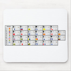 NATO Alphabet signalling  Mouse Pad