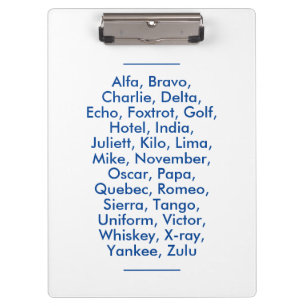 "NATO" phonetic alphabet, Alfa to Zulu Clipboard