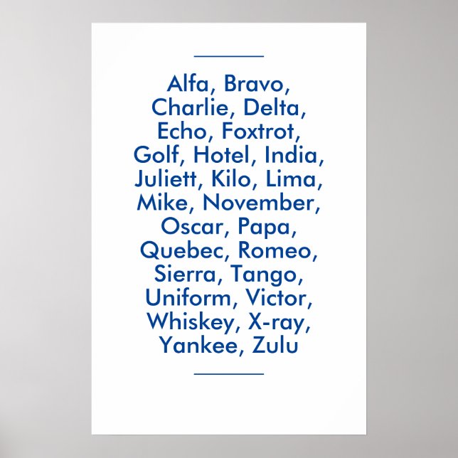 "NATO" phonetic alphabet, Alfa to Zulu Poster (Front)