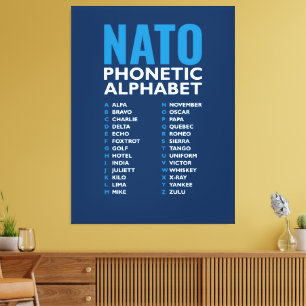 NATO Phonetic Alphabet Alfa-Zulu Code Chart Canvas Print