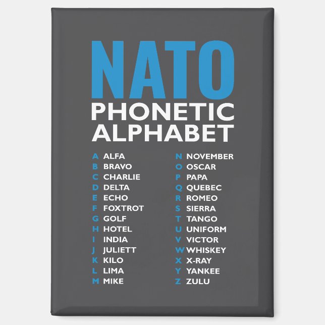 NATO Phonetic Alphabet Alfa Zulu Reference Magnet (Front)
