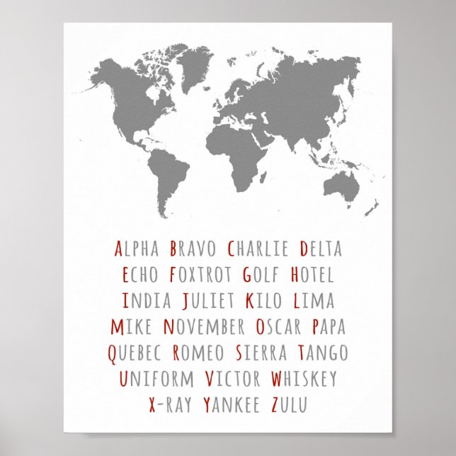 NATO Phonetic Alphabet, Aviation Wall Art (Front)