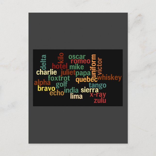 NATO Phonetic Alphabet (Dark Background) Postcard (Front)