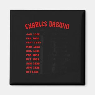 Naturalist Charles Darwin Beagle Meme Tour Earth D Magnet