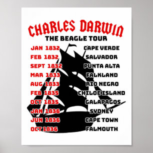 Naturalist Charles Darwin Beagle Meme Tour Earth D Poster