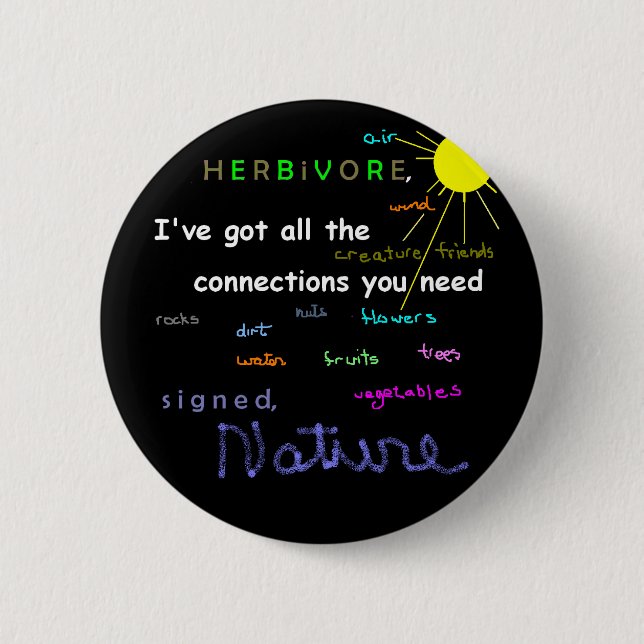 Naturally Rich Button (Front)
