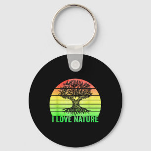 Nature Forest Tree Nature Conservation Climate Pro Keychain
