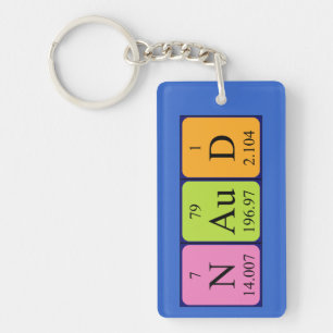 Naud periodic table name keyring