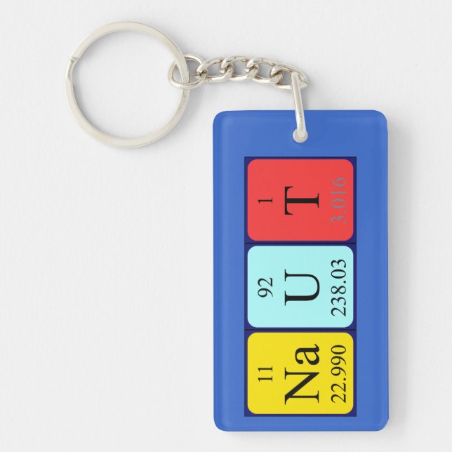 Naut periodic table name keyring (Front)
