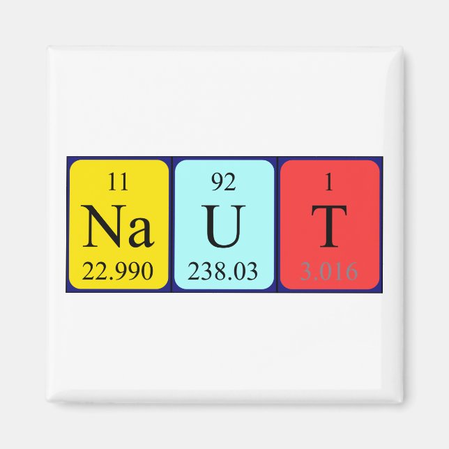 Naut periodic table name magnet (Front)