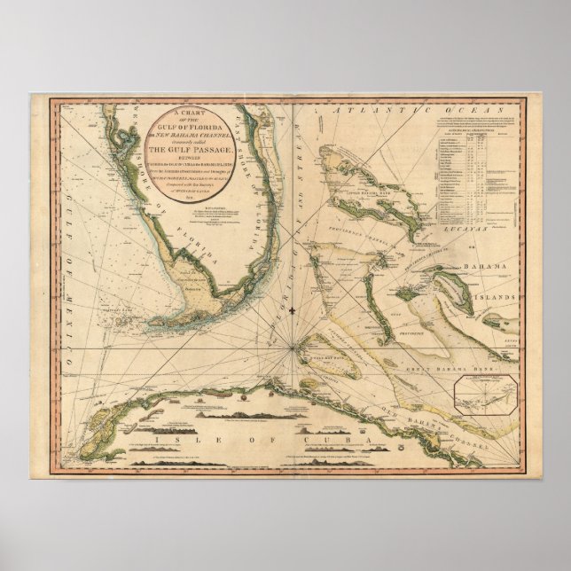 Nautical Chart of the Gulf of Florida (Front)
