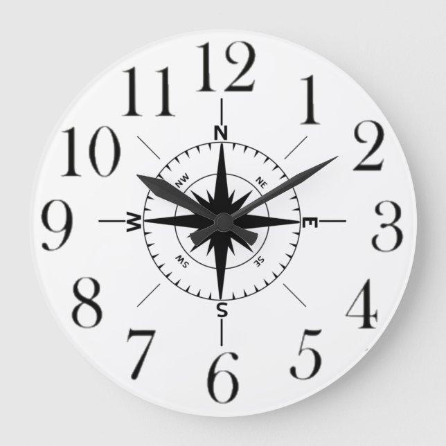 Nautical Compass Wall Clock (Front)