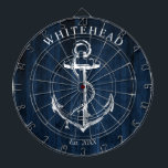Nautical Monogram Anchor Navy Blue Wood Dartboard<br><div class="desc">Personalized nautical anchor design. Great for a family reunion,  wedding,  or family gift.</div>