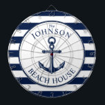 Nautical Themed Beach House Anchor Dartboard<br><div class="desc">A fully customizable and fun dartboard set with a unique nautical beach house theme. It features an anchor centred in the middle and a vibrant navy and white colour scheme. All elements are unlocked and adjustable if you need to make changes.  Have fun creating and making it your own.</div>