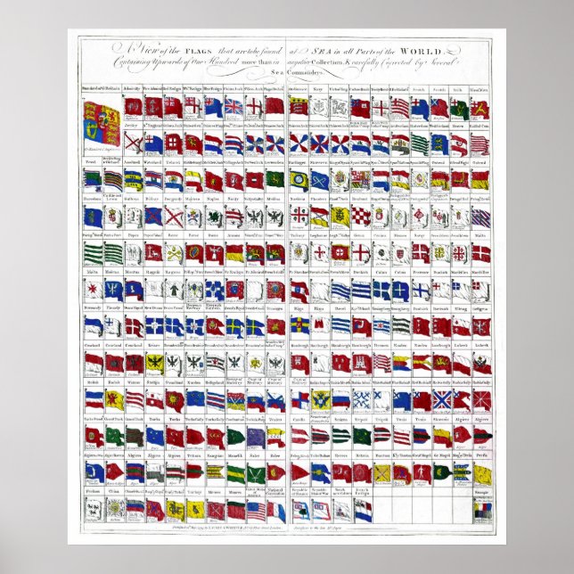 Naval Flags of the World from 1794 Poster (Front)