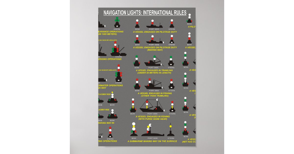 Navigation Lights International Rules Poster Zazzle