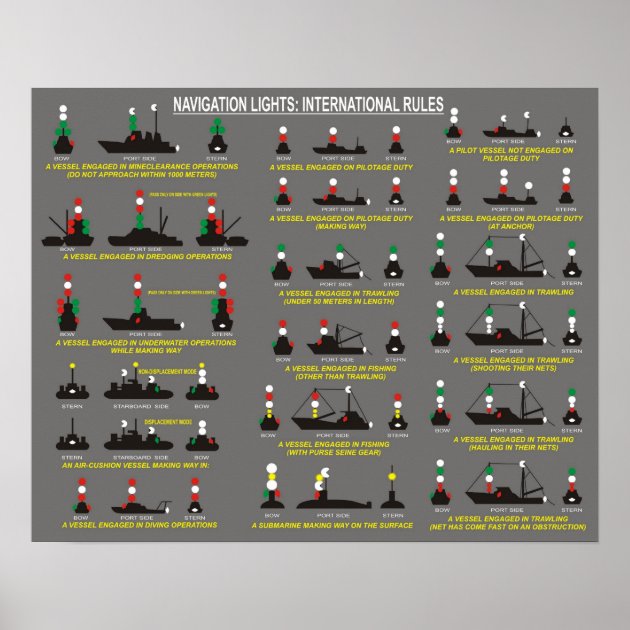 Navigation Lights International Rules Poster Zazzle   Navigation Lights International Rules Poster Rbe7a13f840aa4bb8b56f61d6d50afeab Wv3 8byvr 630 