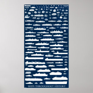 Navires à travers l'histoire - Affiche infographiq