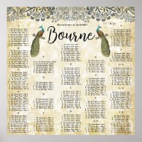 Navy and Mustard Peacock Love Bird Seating Chart