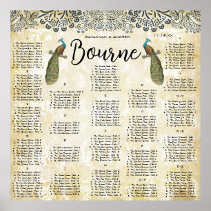 Navy and Mustard Peacock Love Bird Seating Chart