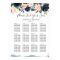 Navy Blue Blue Blush Pink Botanical Seating Chart