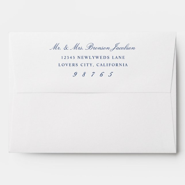 Navy Elegant Script Return Address A7 Envelope (Back (Top Flap))