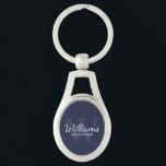 Navyh Personalized Script Groomsmen Name&Monogram Keychain<br><div class="desc">Add a personal touch to your wedding with personalized groomsmen keychain. This keychain features personalized groomsman's name in white classic script font style with wedding details in white classic serif font style and monogram in light navy blue classic serif font style as background, on navy blue background. Also perfect for...</div>