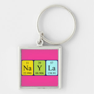 Nayla periodic table name keyring