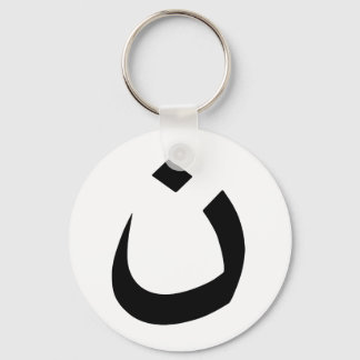"NAZARENE - CHRISTIAN SOLIDARITY" KEYCHAIN