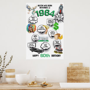 Né en 1964 Faits amusants Affiche d'anniversaire