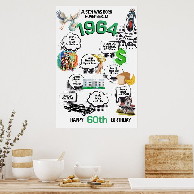 Né en 1964 Fun Facts Birthday Poster (Cuisine)