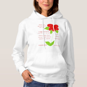 Né En Janvier Birthstone Garnet Sweat - shirt à ca